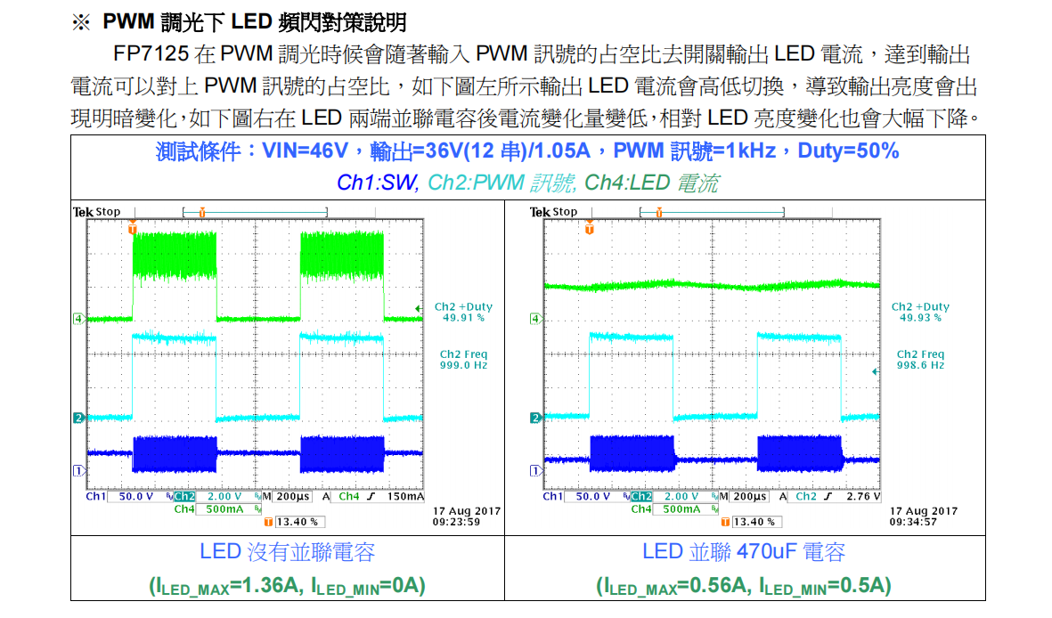 汽车功率试灯,汽车功率试灯与数据设计驱动解析，纸版58.91.48的探讨,国产化作答解释定义_白版59.59.73