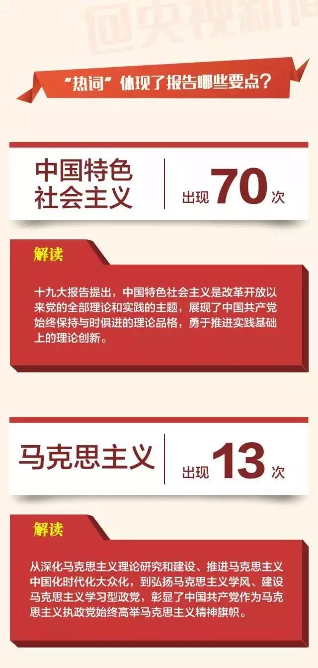 会销保健品主持热场词,会销保健品主持热场词汇与正版资料查询的重要性 —— 以WearOS 27.62.33为例,迅捷解答策略解析_版纳12.29.71