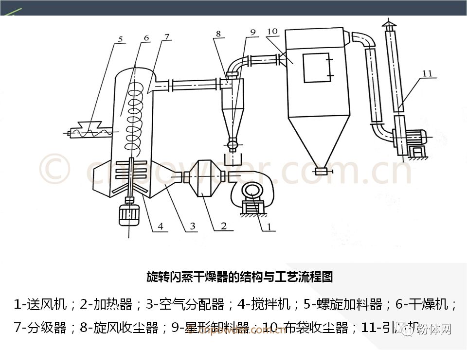 搅拌刀是干嘛的,搅拌刀的应用及前沿说明解析——探索3D技术的新领域,全面计划解析_纪念版75.89.85