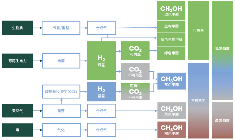 清洁能源原材料,清洁能源原材料与快速响应执行方案，未来的绿色动力探索,高效解析方法_神版62.50.52