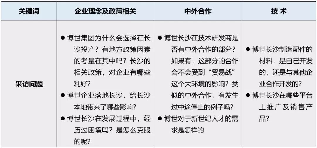 纺织生物酶生产厂家,纺织生物酶生产厂家实地验证分析与探究,实证数据解释定义_进阶款63.46.78