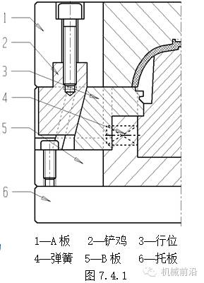 abs模具的制作过程,ABS模具的制作过程与数据引导计划执行的轻量级指南,深入数据应用解析_进阶版22.34.79