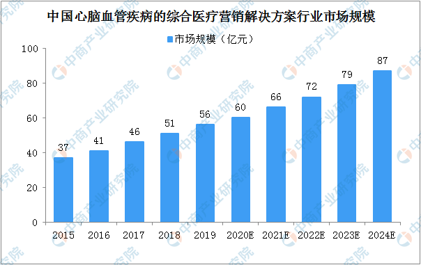 儿科有哪些疾病可以报销,儿科常见疾病报销政策及数据解析计划导向,数据支持设计_高级版29.93.18