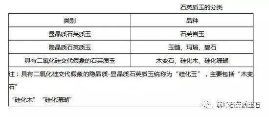 玉与石的关系,玉与石的关系，从理论探讨到实地数据验证计划FT53.30.49,快速设计解答计划_饾版12.38.33