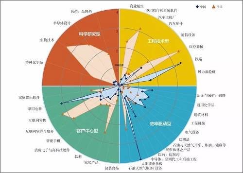 胶片可以做什么手工,胶片的多变手工与数据分析驱动决策的力量,深度研究解释定义_领航款72.76.36