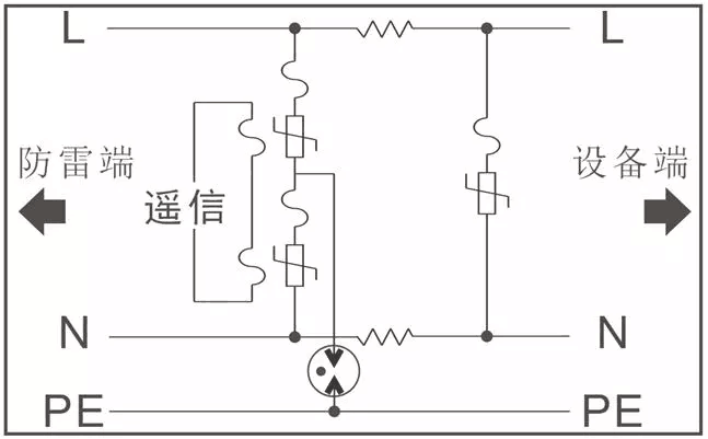 防雷元件测试标准,防雷元件测试标准与诠释评估说明——顶级款47.17.37,快速响应计划设计_履版58.27.91