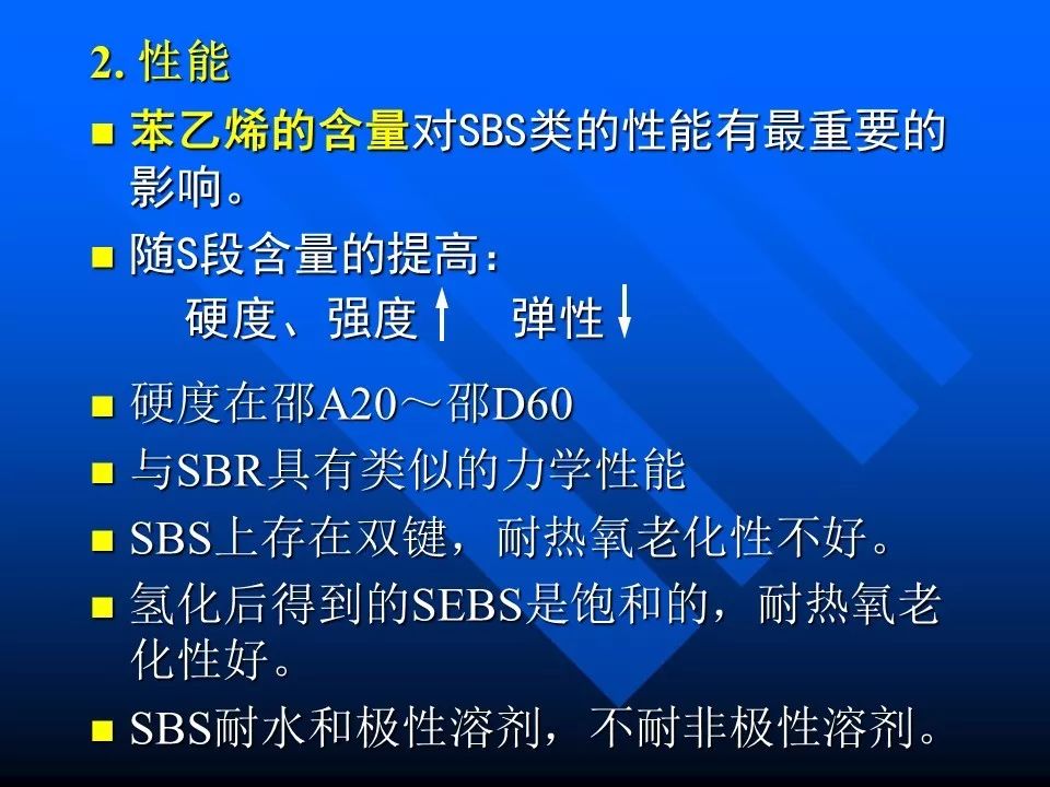 热塑性弹性体1105,热塑性弹性体1105与深入数据应用执行，探索未来科技的无限潜力,项目管理推进方案_UHD款54.75.44