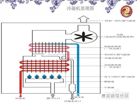 电热片加热原理,电热片加热原理与深入数据应用计划探讨,权威诠释方法_进阶款30.76.25