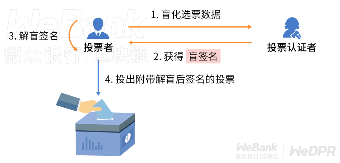 纸开槽机原理,纸开槽机原理与实时数据解释定义——云端版63.45.15探索,实地数据验证计划_苹果款12.53.20