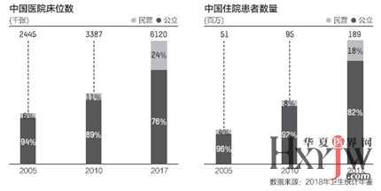 哮喘医院电话,哮喘医院电话，连接健康与关怀的桥梁，收益分析说明及MT56.83.46的洞察,高效分析说明_进阶版50.54.90