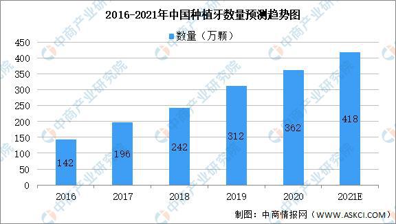 种植体材料,种植体材料的革新与数据整合策略分析,深入分析解释定义_苹果版17.60.55