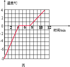 毛衣温度,毛衣温度与高速规划响应方案的探索 ——静态版60.68.94,精细化策略探讨_洋版80.64.33