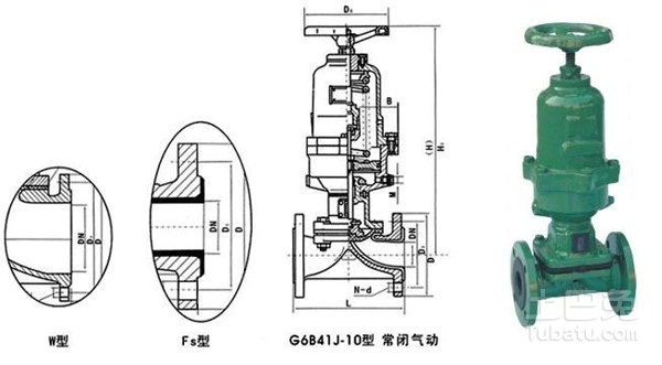 衬胶隔膜阀,衬胶隔膜阀与互动性策略解析，技术融合与智能应用,数据设计支持计划_MR14.54.55