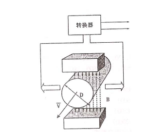 电位差计的核心工作原理,电位差计的核心工作原理与快捷问题策略设计,前沿分析解析_绝版23.47.18