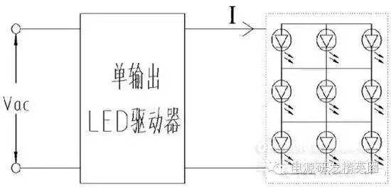 led光源检测,LED光源检测的重要性及方法解析,全面实施策略数据_锓版22.76.51