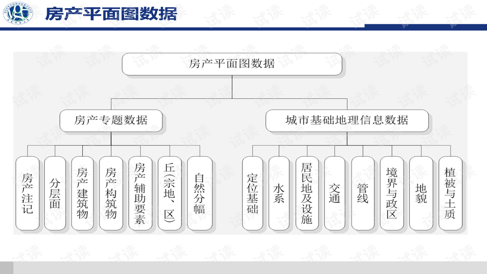 防护体系的组成,金版防护体系组成与实效设计解析,深层策略设计数据_Notebook34.38.29