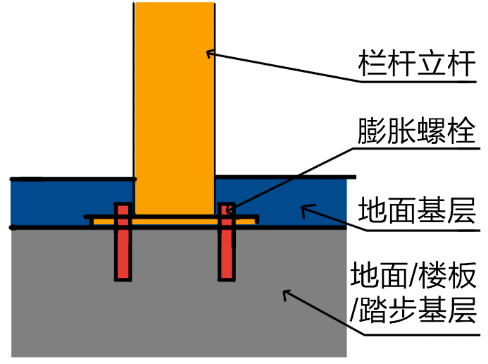 托辊用量大不大,托辊用量大不大？专业解析与说明,专业分析解释定义_版臿96.22.26