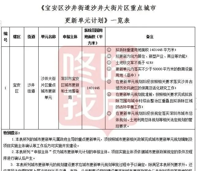 皮革涂料配方,皮革涂料配方与适用计划解析方案，底版19.63.77探索,适用策略设计_云版63.91.83