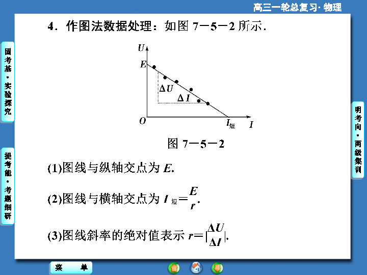 电位差计如何使用