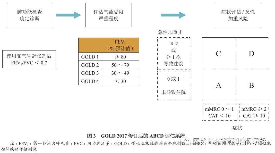 康明斯合资公司有哪些