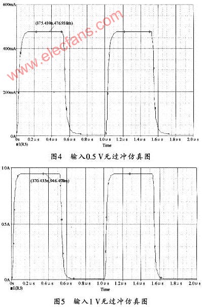 袜子的模型