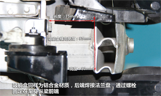 铝合金与防护面罩构造区别,铝合金与防护面罩构造区别及精细化计划执行的探讨,整体规划执行讲解_网页版34.16.13