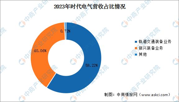 做胶带的机器,关于做胶带的机器与市场趋势方案实施的研究报告,创新性计划解析_神版79.11.34