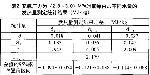 水浊度的测定,水浊度测定与实效解读性策略，新版本31.38.54下的探索与实践,快速响应计划解析_精英版96.40.69