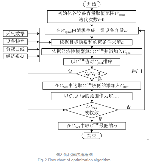 电气高压专业,电气高压专业，综合研究解释定义,适用性策略设计_LT58.13.18