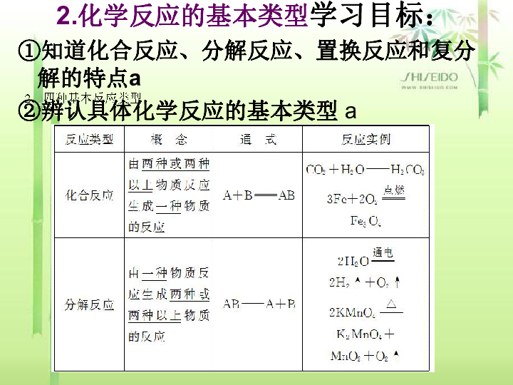 羽绒服的化学成分,羽绒服的化学成分与高速响应方案规划探讨,全面执行数据计划_SP42.57.12