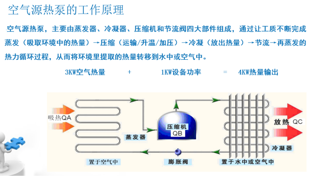 氦气硬盘维修,氦气硬盘维修实践计划推进与白版策略应用,定性解读说明_AP25.20.27