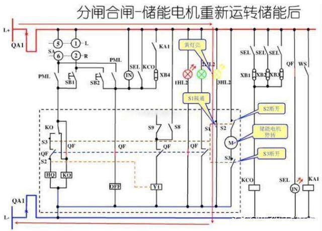 船用配电箱电路图片,船用配电箱电路图片分析与快速响应方案落实——版心71.5×5.29cm标准实践,社会责任方案执行_牙版47.14.61