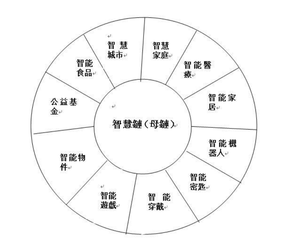 树脂工艺品前景怎么样,树脂工艺品前景分析，系统化探讨其未来发展潜力（铂金版 56.11.71）,精细化执行设计_专业版42.85.73