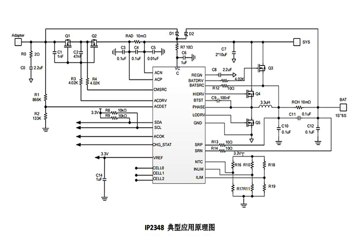 cod检测仪的原理图,COD检测仪的原理图解析及其适用解析方案探讨——以胶版51.26.21为例,创新设计执行_Harmony款56.75.61