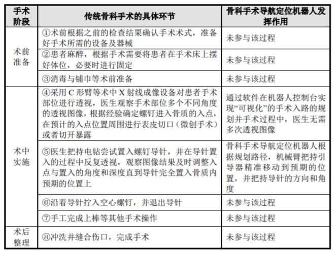 常宁市做包皮手术医院,常宁市做包皮手术医院的标准化程序评估及桌面款介绍,实地数据验证设计_版簿65.70.65