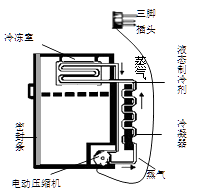 电容器云母片电容怎么变化,电容器云母片电容变化解析与迅捷解答问题处理——HarmonyOS系统下的技术探讨,数据分析决策_冒险版93.68.25