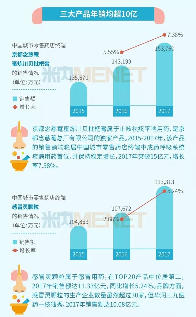 中药网上药店,中药网上药店，新兴技术推进策略下的健康产业革新,权威解读说明_静态版21.74.25