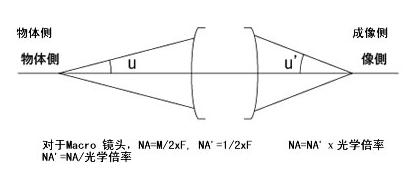 体育器械回收,体育器械回收，科学分析与解析说明的专业视角,最新分析解释定义_Mixed80.54.31