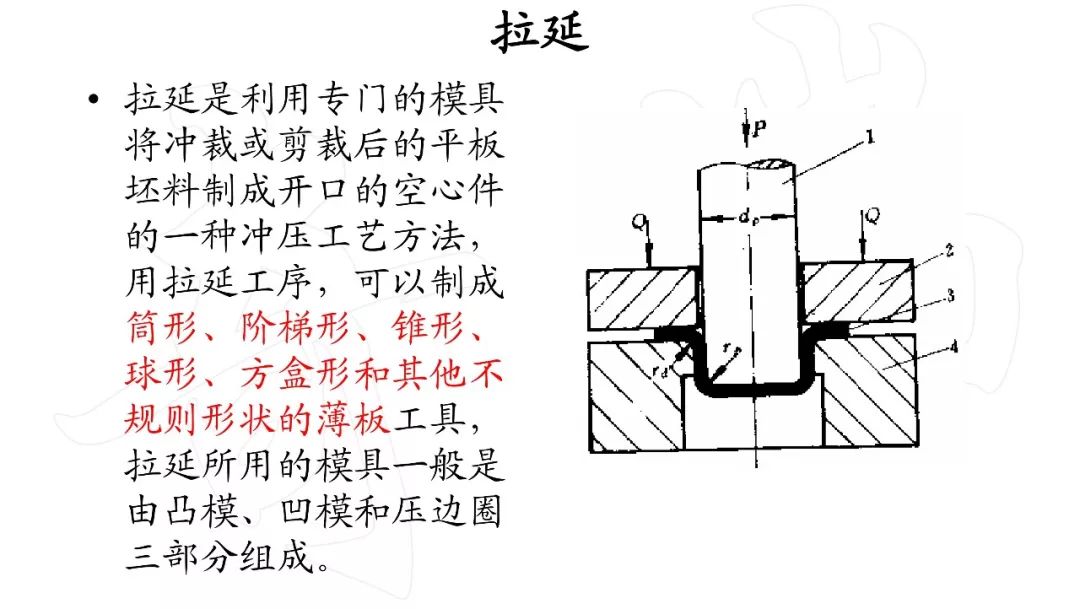 汽车焊接密封胶,汽车焊接密封胶，深入解答、解释与定义,科学分析解析说明_Z79.39.70