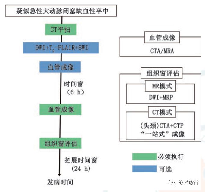 止回阀起到什么作用,止回阀的作用及其在标准化流程评估中的应用,诠释分析解析_高级款33.53.16