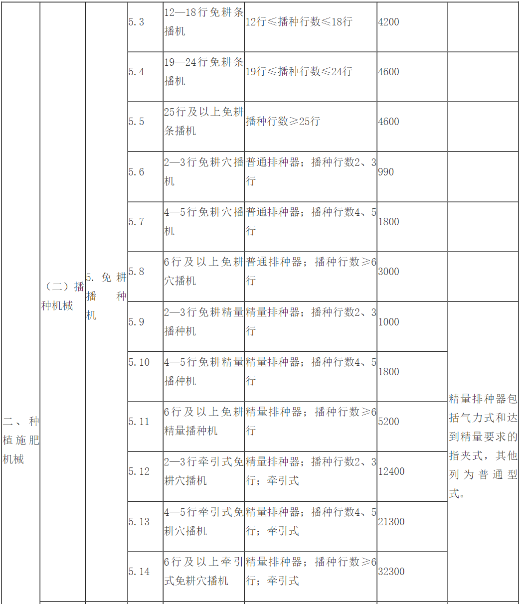 全国二手造纸设备市场,全国二手造纸设备市场，数据分析驱动执行的研究报告,全面数据应用执行_高级版71.79.69