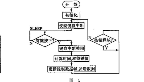 电热丝制作视频,电热丝制作视频与深入数据策略设计，探索与创新之旅,真实解析数据_瓷版79.17.84