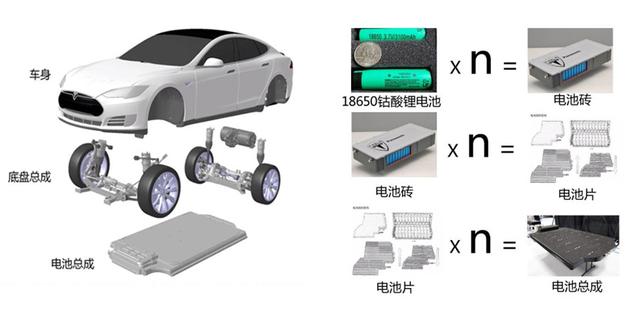 燃气灶改用锂电池,燃气灶改用锂电池与深入数据应用计划，未来科技与智能生活的融合,快速解答解释定义_超值版54.55.70