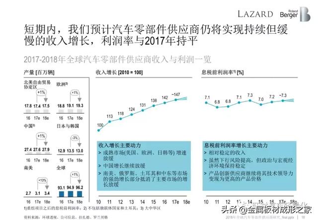 通用零件和专用零件举例,通用零件与专用零件，定义、区别及统计研究解释,实地数据评估方案_X12.46.99