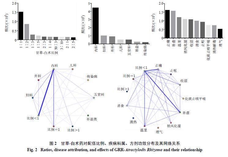 铬的测定原理,铬的测定原理的全面分析应用数据——升级版探讨,实地分析数据应用_投资版69.56.77