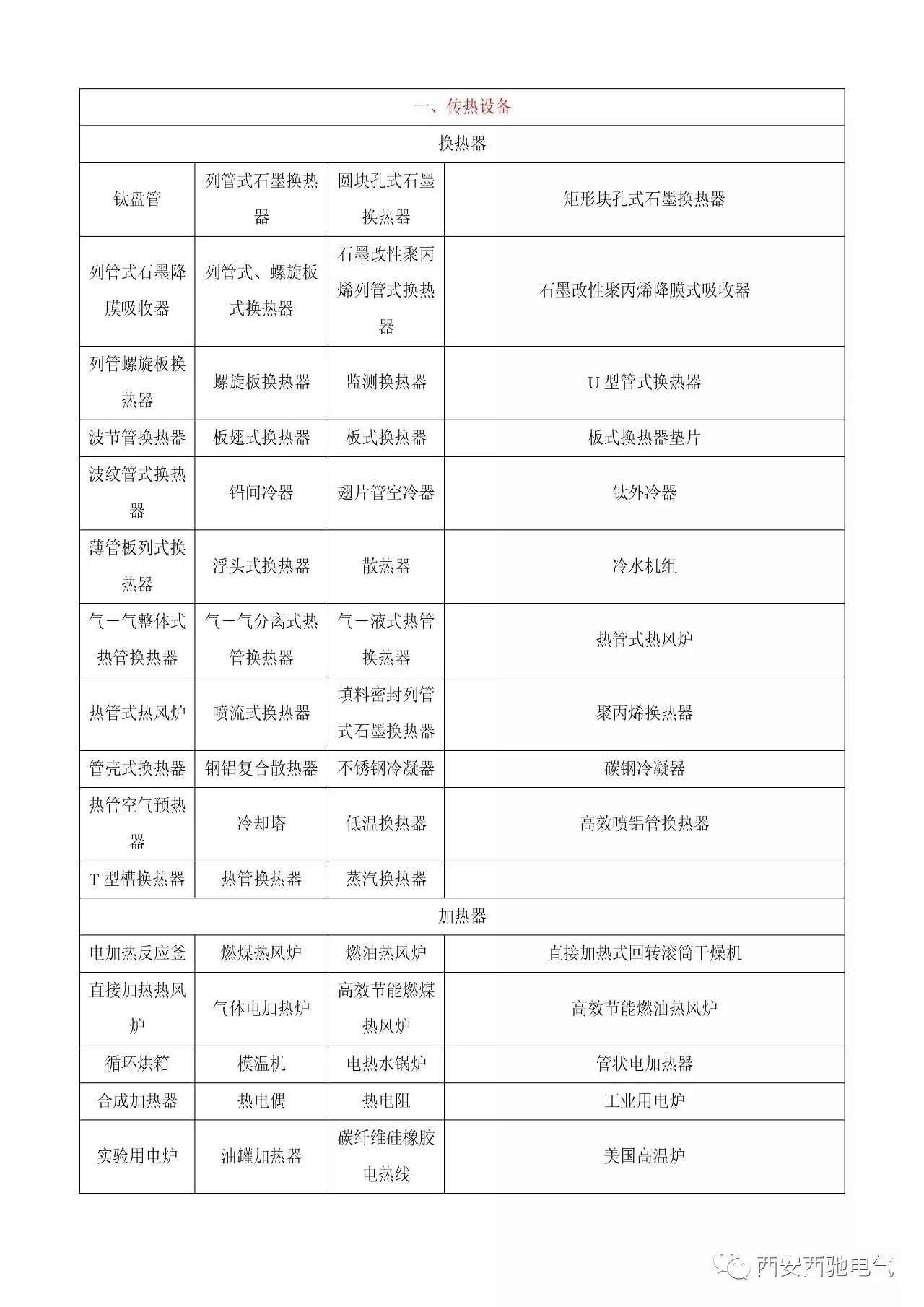 化工过程机械专业大学排名,关于化工过程机械专业大学排名与实效设计计划解析的文章,理论研究解析说明_领航款27.73.18