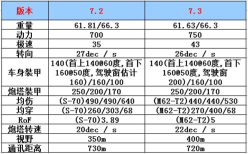 热水袋试用报告