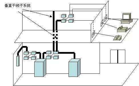 电力电缆与插座原材料的关系