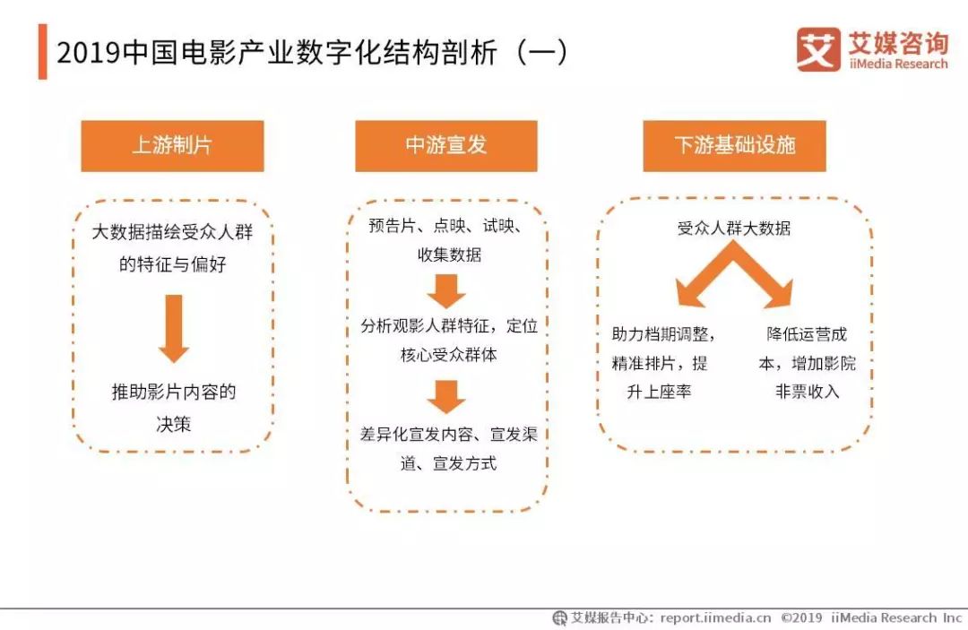 煤制化学品有哪些,煤制化学品有哪些及深层数据执行策略探讨——以Phablet36为例,定性说明评估_GM版76.70.31