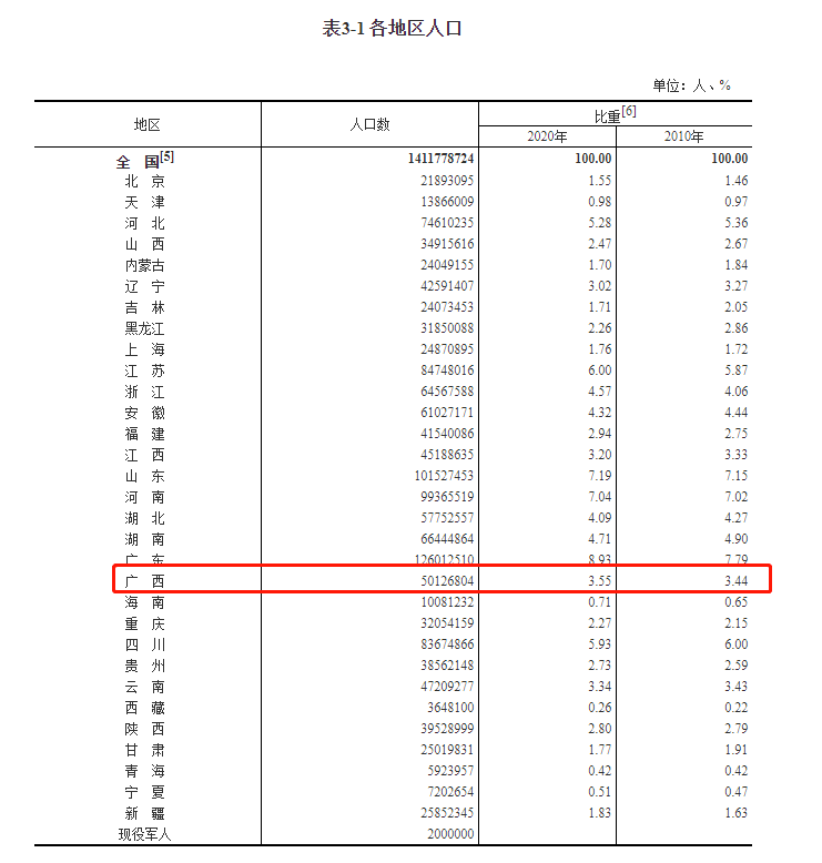 木质香和古龙香的区别